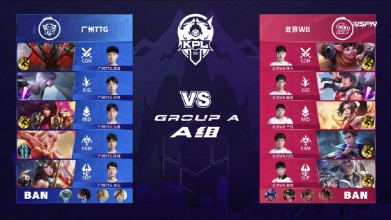 乔丹为例 乔丹为例