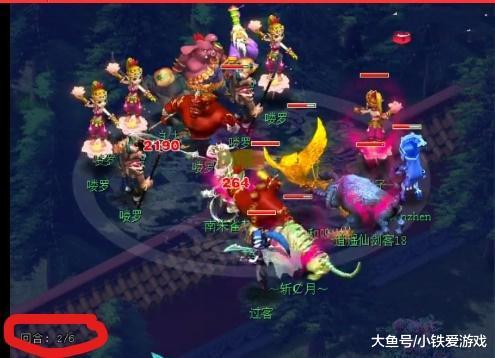 的决策框架